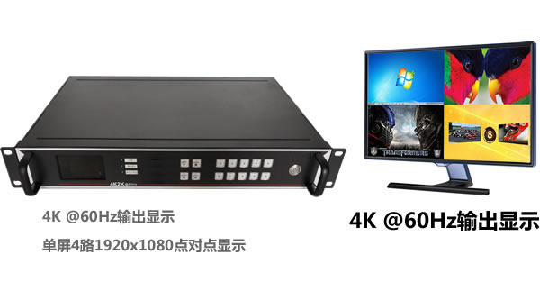 4K画面分割器