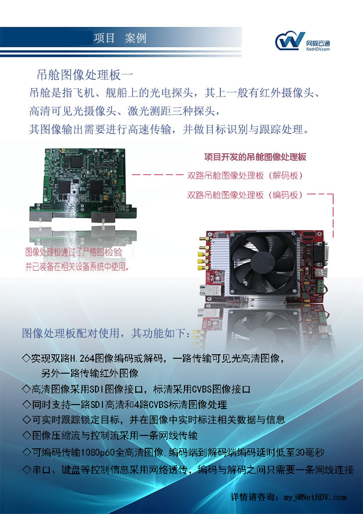 吊舱H.264编解码传输板