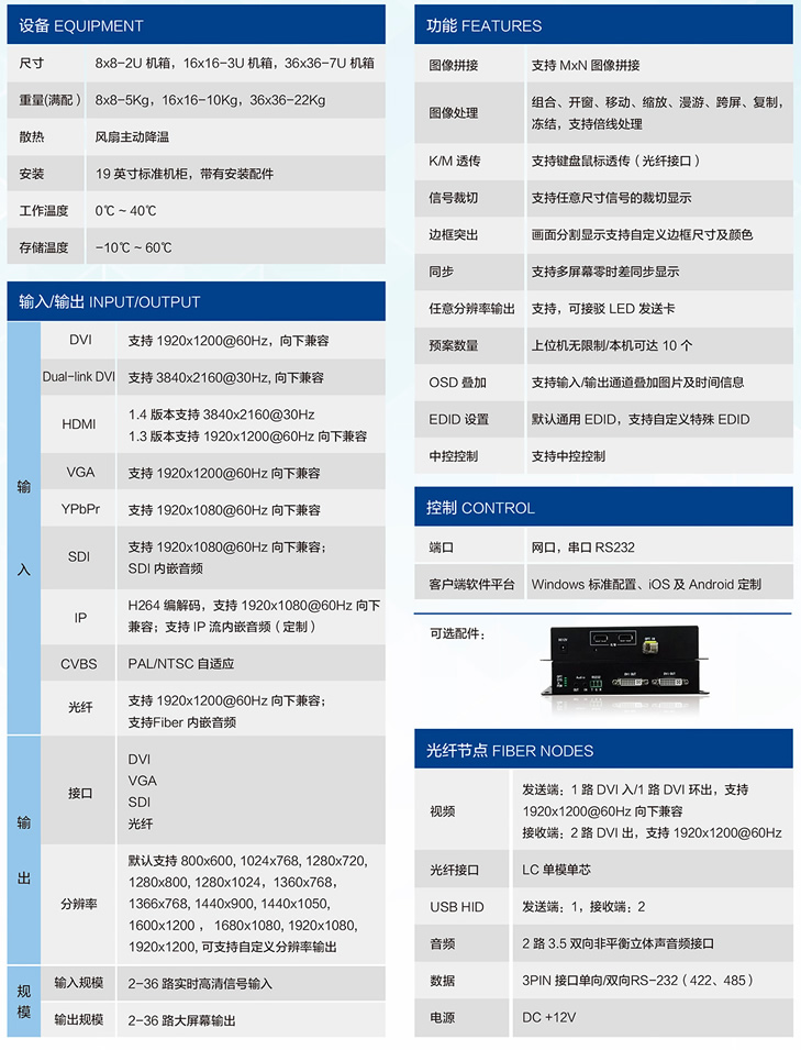 NETHDV拼接处理器技术参数